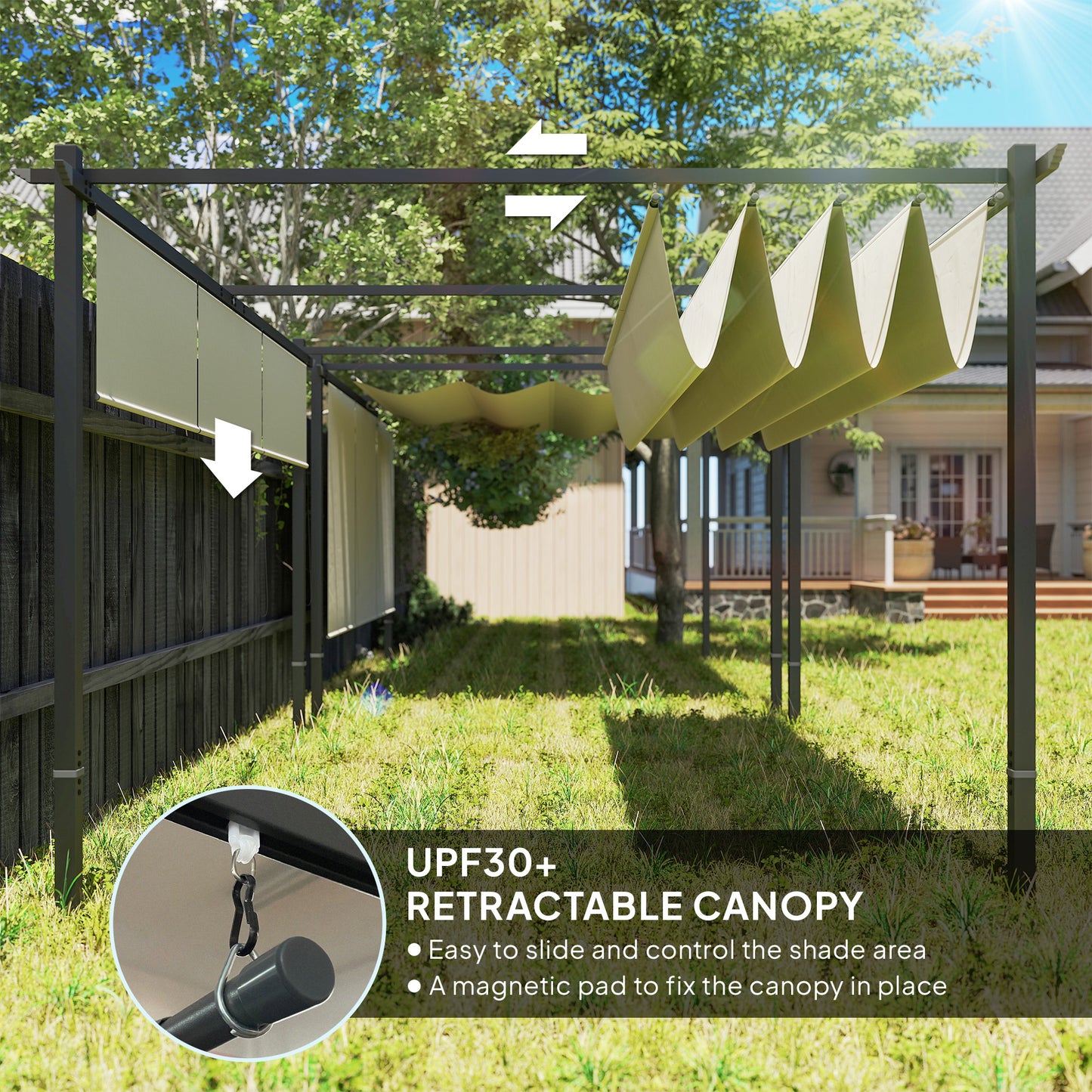 Pergola rétractable 10' x 12' avec store enrouleur, gazebo mural ou autoportant, UPF30+