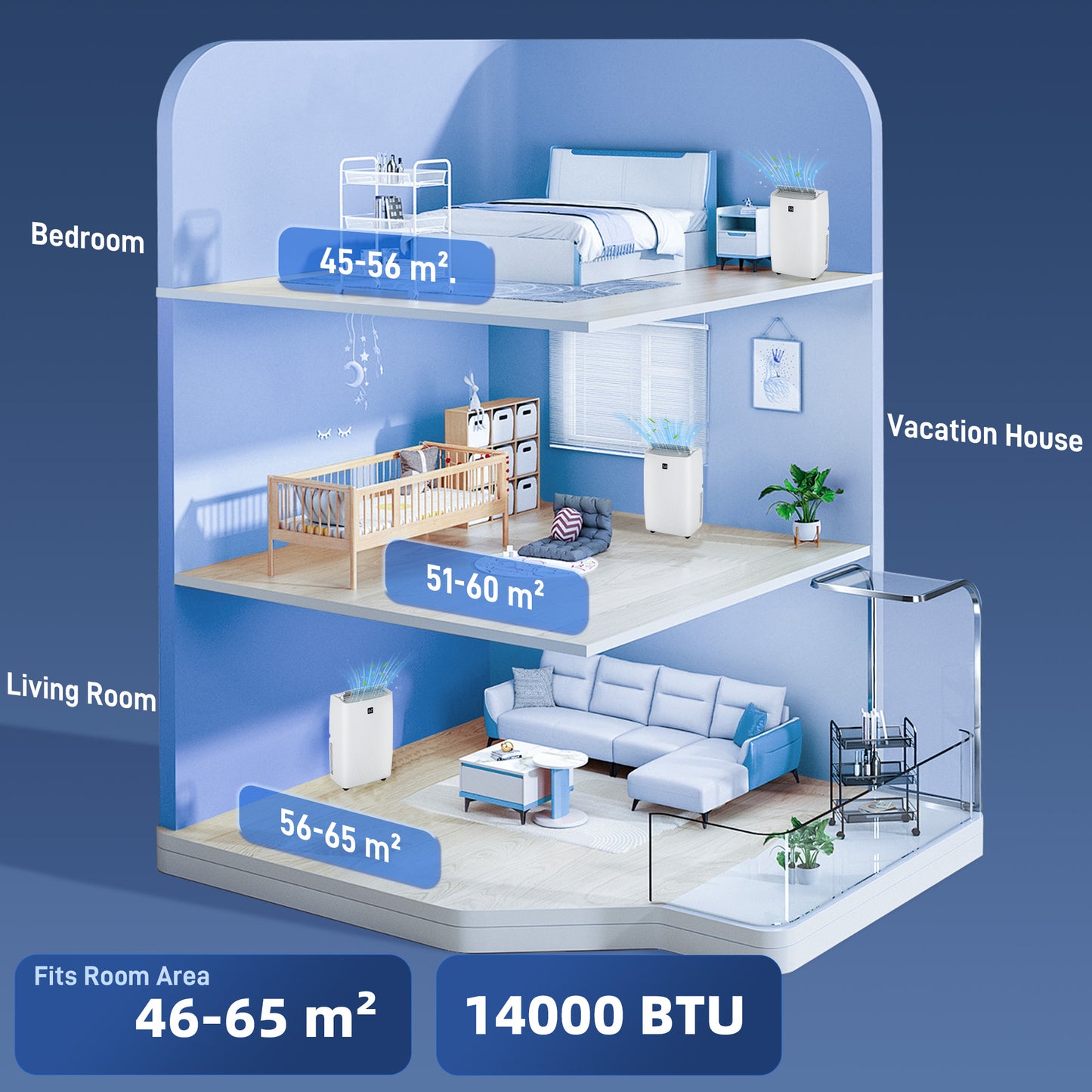 Climatiseur portatif de 14 000 BTU, climatisation avec refroidissement, déshumidificateur, ventilateur