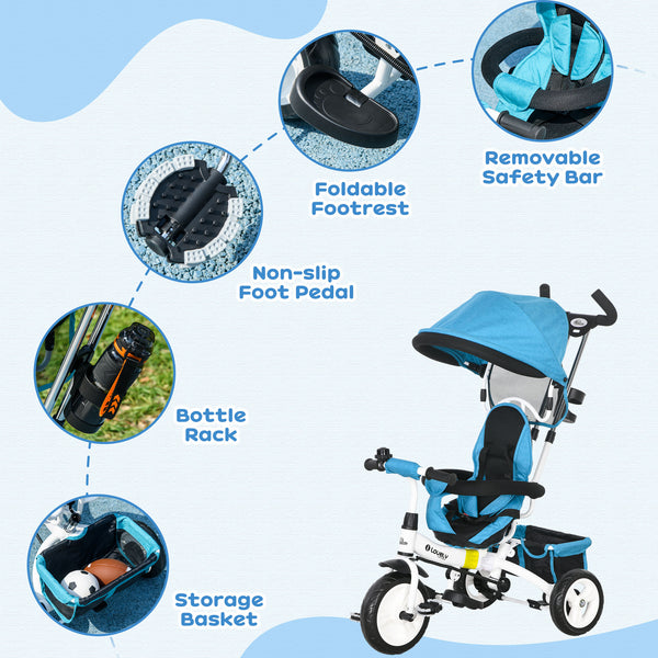 Tricycle 6 en 1 avec panier, auvent, harnais de sécurité 5 points, bleu