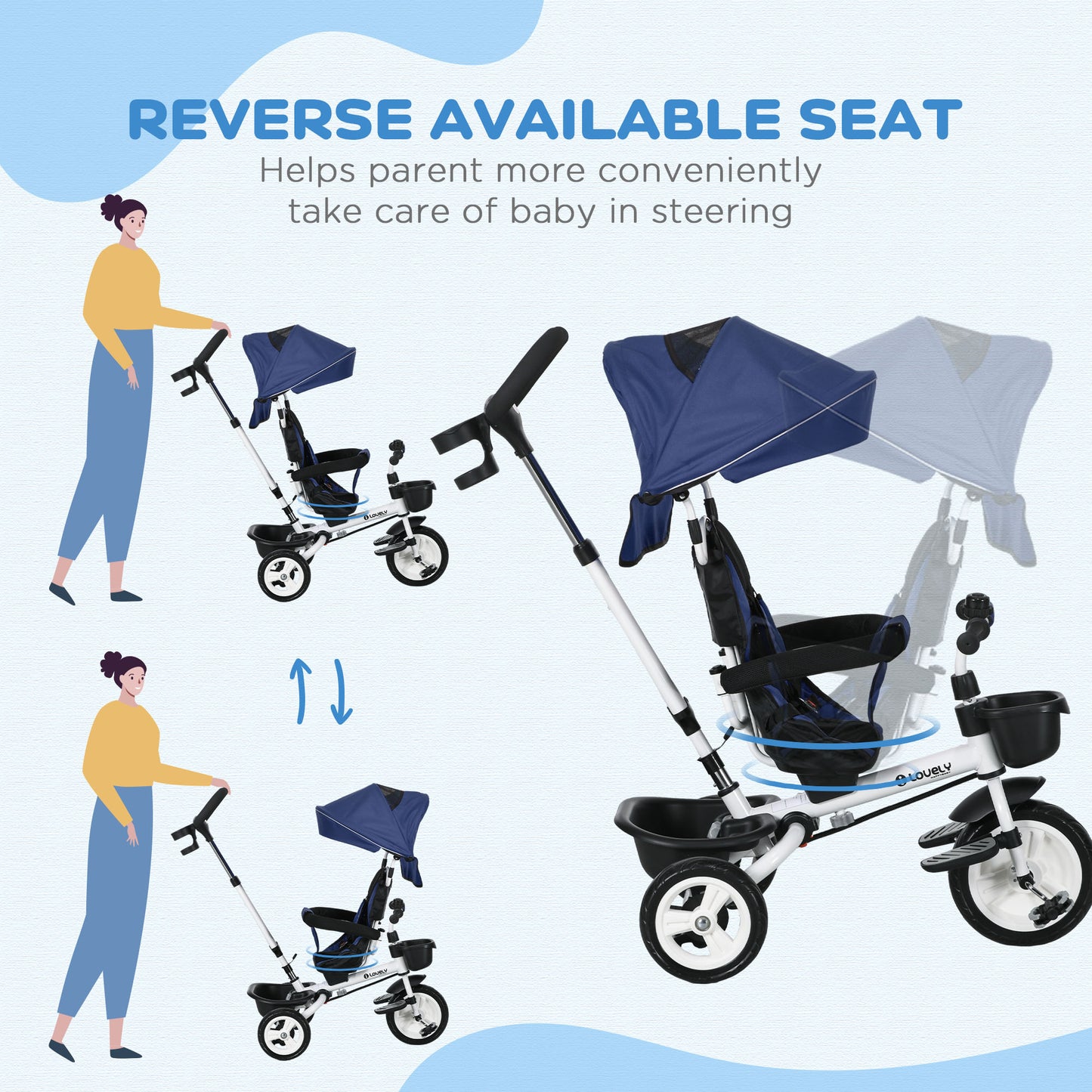 6 in 1 Toddler Tricycle with Parent Handle, Dark Blue