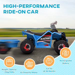 6V Off-Road Quad, Blue