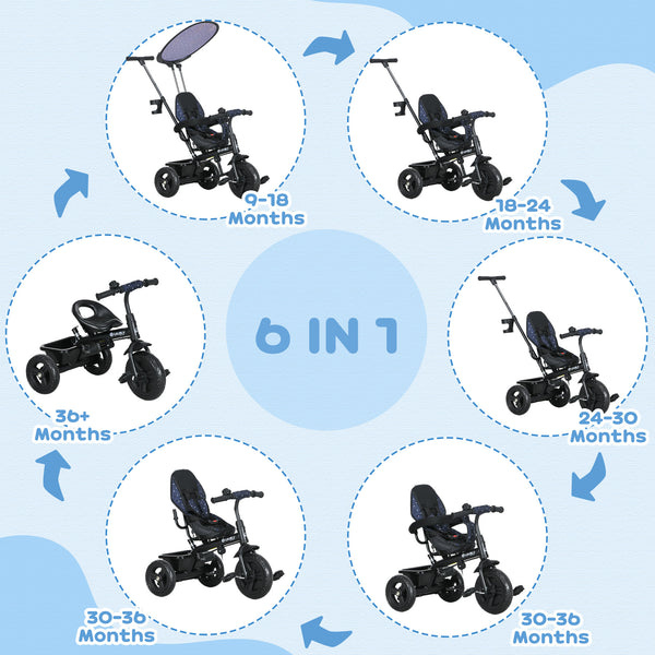 Tricycle 6 en 1 pour enfants avec guidon et auvent amovibles, bleu marine