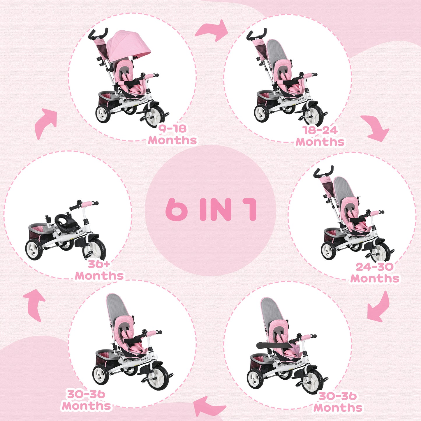 6 in 1 Toddler Tricycle for 1-5 Years Old with Parent Handle, Pink