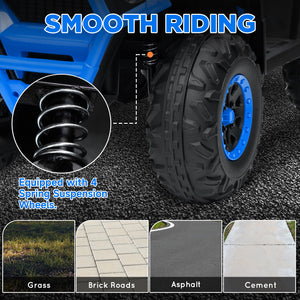 Kids ATV, 12V Battery Powered Electric Toy with Spring Suspension, Storage Basket, High & Low Speed, Blue