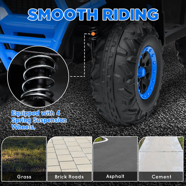 Kids ATV, 12V Battery Powered Electric Toy with Spring Suspension, Storage Basket, High & Low Speed, Blue