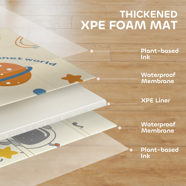 Tapis de jeu réversible et imperméable, pliable, motif astronaute et planète