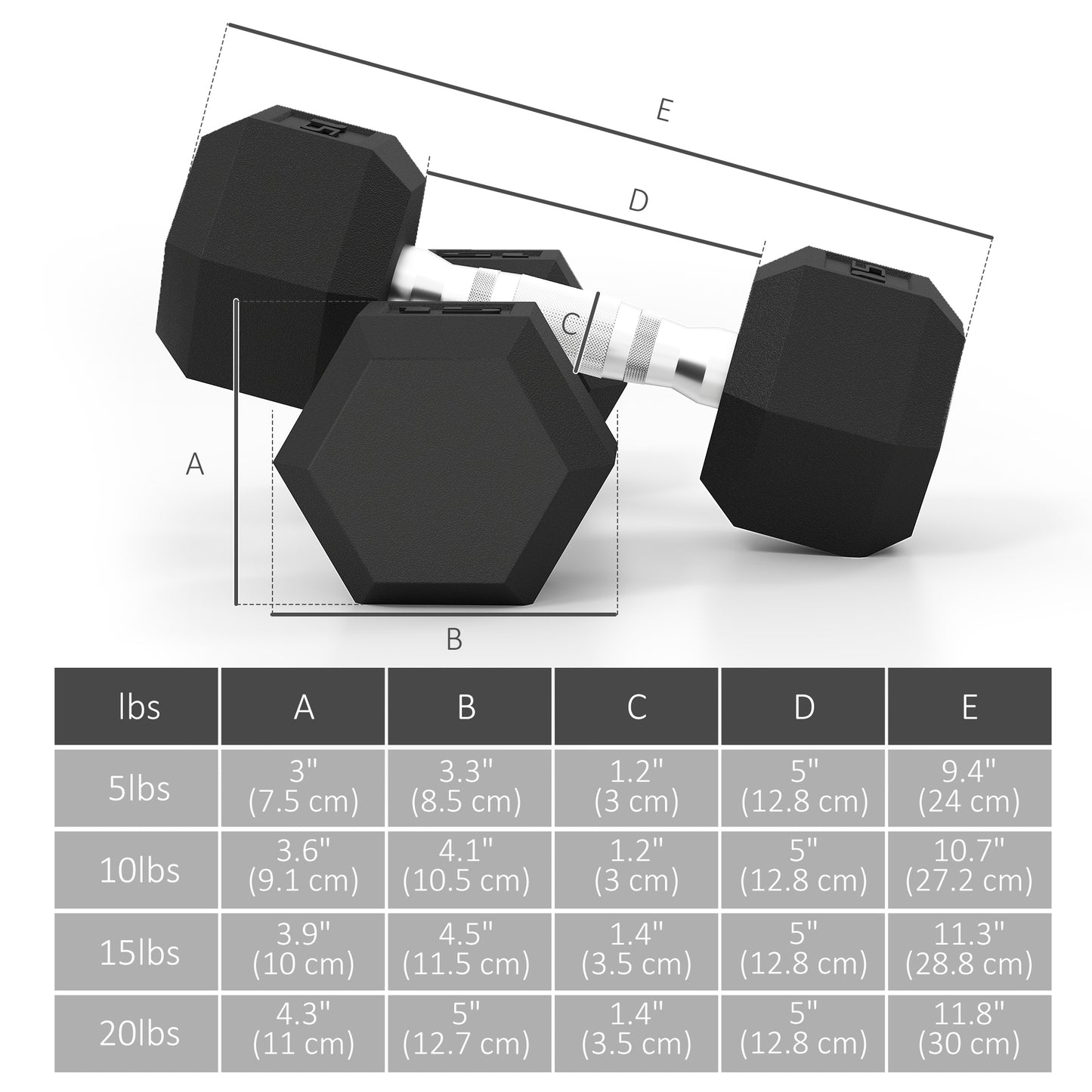 100 lb Hex Dumbbell Set with Rack, Non-Slip Handles