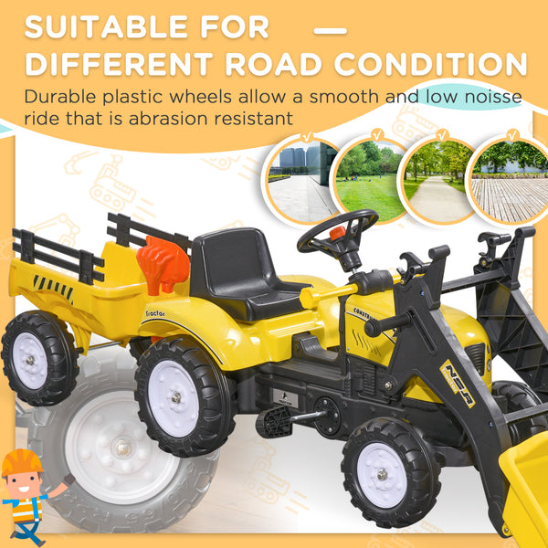 Front-mounted pedal excavator with adjustable bucket, yellow