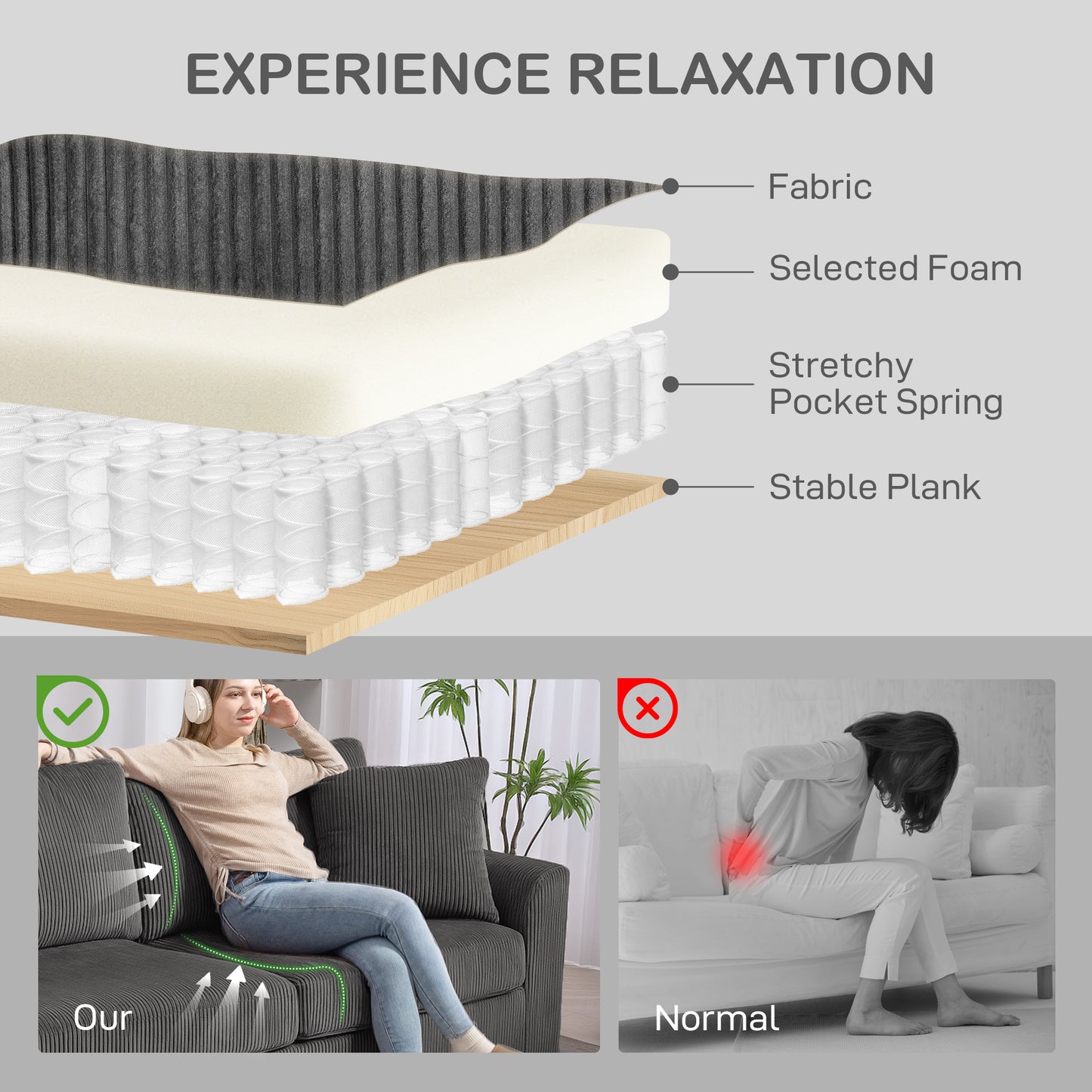 Canapé 3 places avec ressorts ensachés et 2 coussins décoratifs, gris foncé