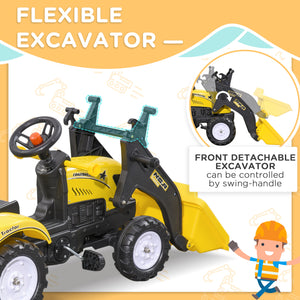 Front-mounted pedal excavator with adjustable bucket, yellow