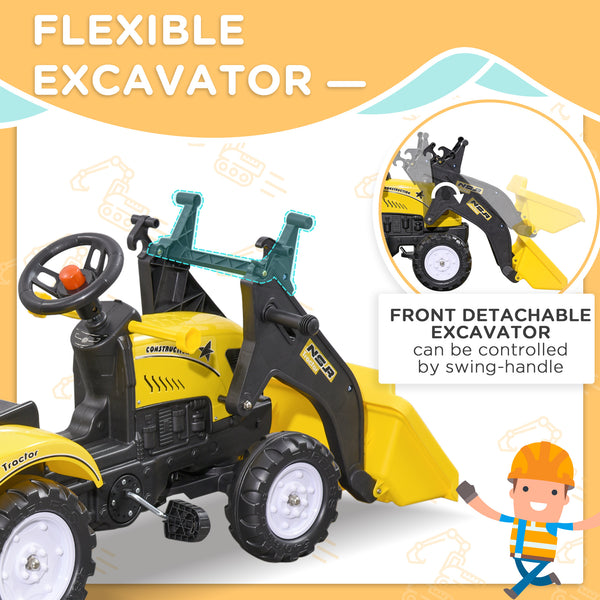 Front-mounted pedal excavator with adjustable bucket, yellow