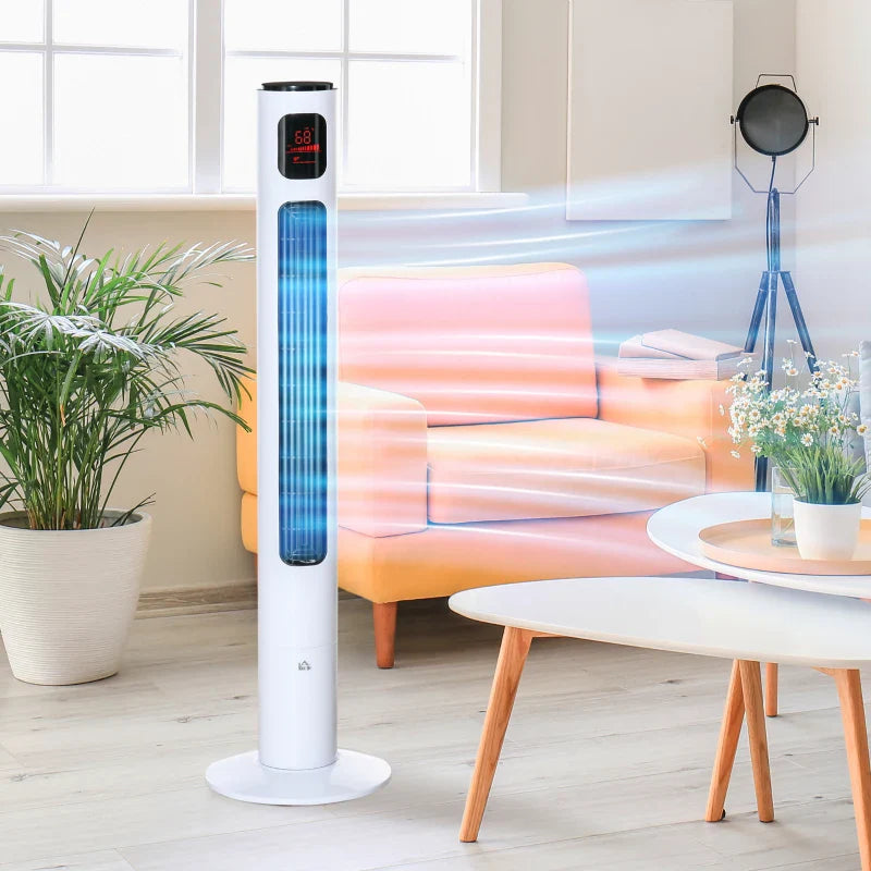 Ventilateurs