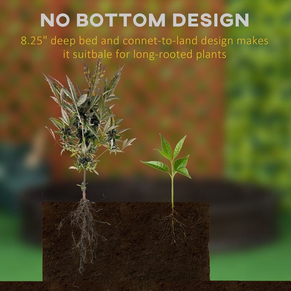 Jardinière ronde hors sol pour fleurs, herbes aromatiques et légumes