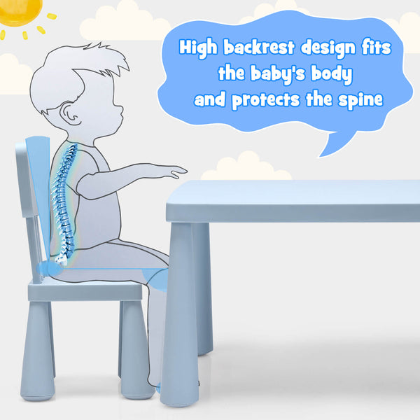 3-Piece Kids' Multi-Activity Table and Chair Set for Toddlers Blue