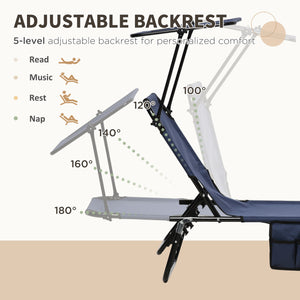 2 Piece Folding Outdoor Chaise Lounges, Pool, Sun, Tanning Chairs with Reclining Back, Sunshade for Beach, Patio, Blue