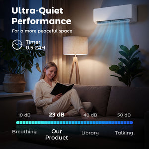 12000 BTU 22 SEER2 115V Wi-Fi-compatible Split Air Conditioner with Heat Pump and Inverter, Cools up to 750 Sq. Ft.