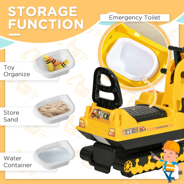Self-propelled excavator with backhoe and under-seat storage