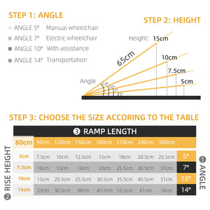 2ft Portable Aluminum Wheelchair Ramp