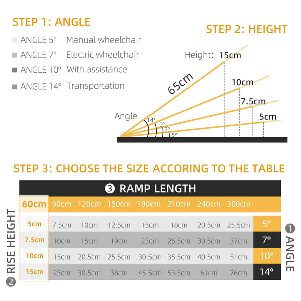 2ft Portable Aluminum Wheelchair Ramp