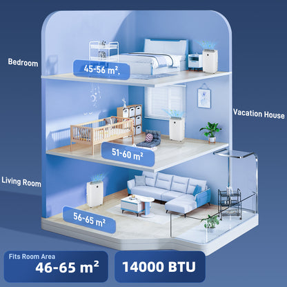 Climatiseur portatif de 14 000 BTU, climatisation avec refroidissement, déshumidificateur, ventilateur