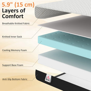 Matelas simple 6 po en mousse mémoire au gel, fermeté moyenne – Blanc et gris
