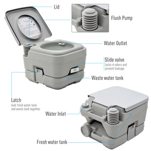 Toilettes de voyage portables avec réservoir à chasse d'eau, 10 litres