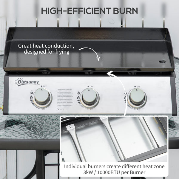 9,000 BTU 3-Burner Gas Barbecue, Silver 