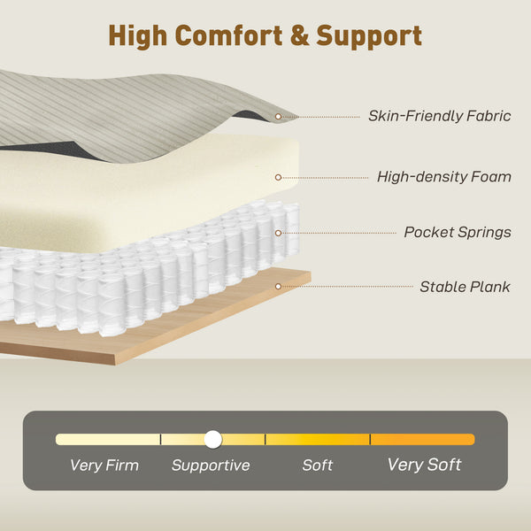 Canapé 3 places revêtement en velours côtelé moderne, coussins à ressorts épais, pieds et accoudoirs en bois massif, beige