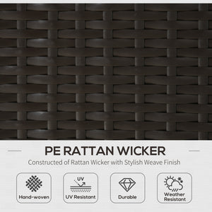 Ensemble de mobilier de jardin 7 pièces en rotin, canapé d'angle en osier pour terrasse, bleu