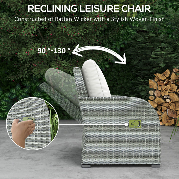 6 Pieces Patio Furniture Set, Outdoor rattan Sectional Furniture with recliner, for Lawn Garden Backyard