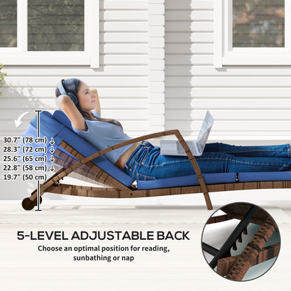 Lot de 2 chaises longues d'extérieur en osier avec dossier réglable sur 5 niveaux, roulettes, coussin et accoudoirs, bleu