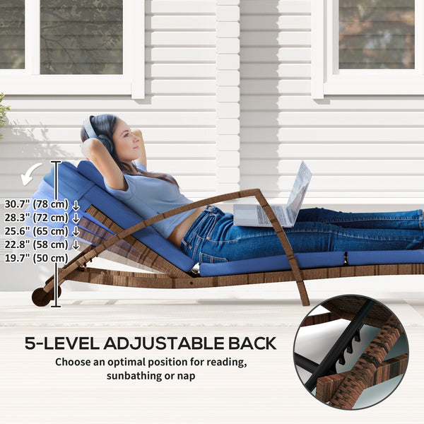 Lot de 2 chaises longues d'extérieur en osier avec dossier réglable sur 5 niveaux, roulettes, coussin et accoudoirs, bleu
