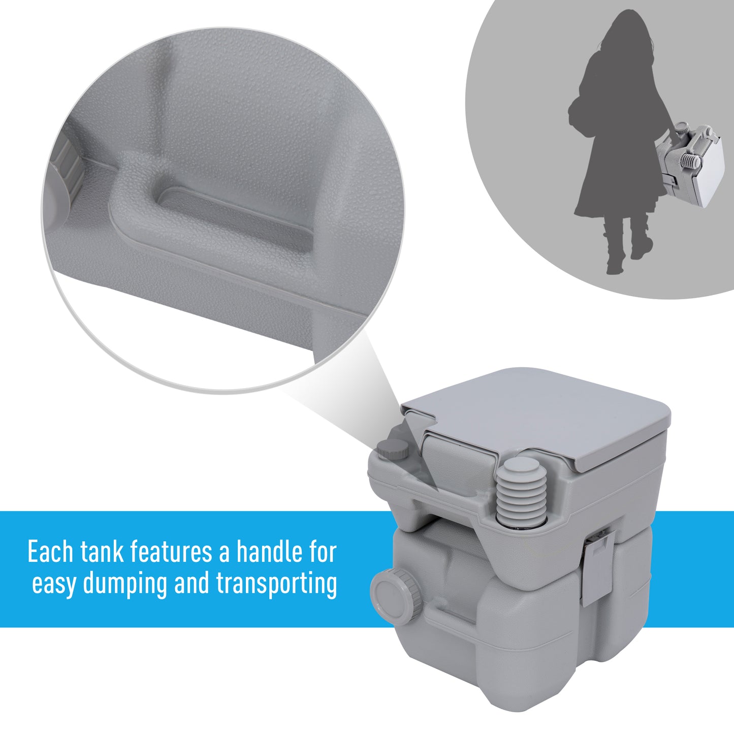 Portable Travel Toilet, Removable and Disposable Tank, 5.3 Gallons (20 L)