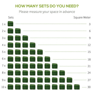 Faux mur végétal avec drainage pour la maison et le jardin