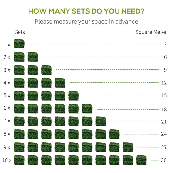 Faux mur végétal avec drainage pour la maison et le jardin