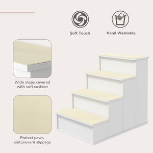 Pet stairs with non-slip covering, white