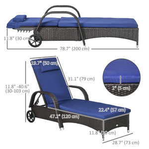 Chaise longue avec appui-tête et dossier réglable sur 5 positions, bleu marine