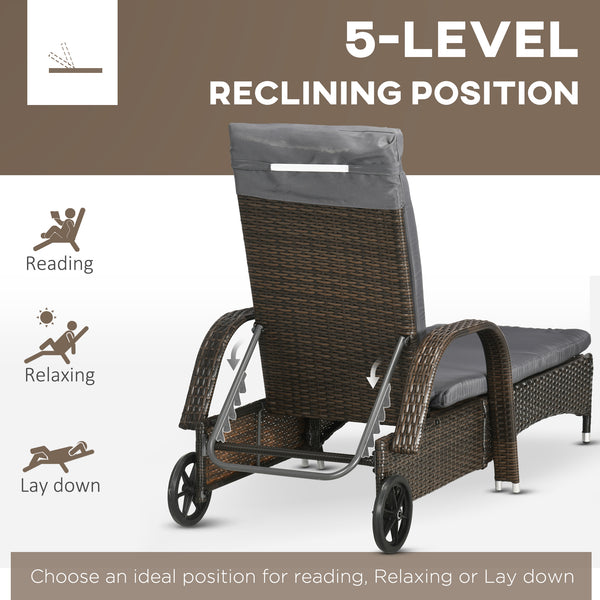 3-piece resin wicker set with table and 2 lounge chairs 