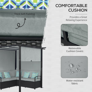 Wicker resin furniture set with retractable pergola, grey