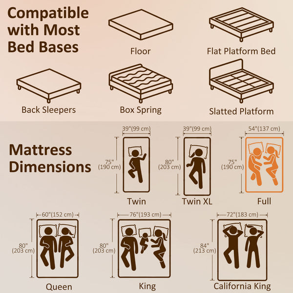 Full Mattress 8 Inch Memory Foam Mattress in a Box, Pressure Relief & Lumbar Support, CertiPUR-US Certified, Medium Firm
