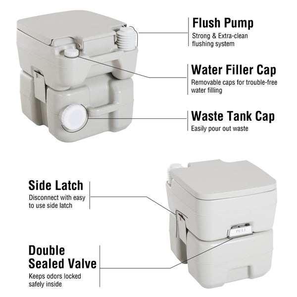 Toilettes de voyage portables, réservoir détachable avec chasse d'eau, 20 litres