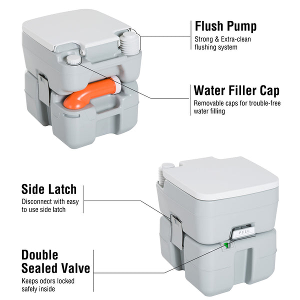 Toilettes de voyage portables avec réservoir à chasse d'eau, indicateur de niveau et robinet, 20 litres