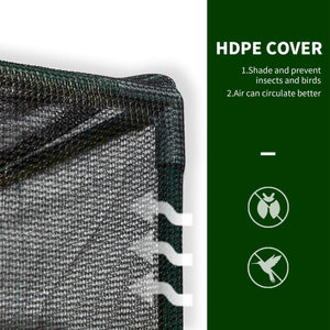 Insect-proof protective netting for plants