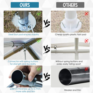 Abri de voiture 10 x 20 robuste avec kit d'ancrage inclus et 3 câbles en acier renforcé, blanc