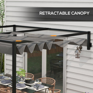 Pergola adossée 7 x 10 avec toit rétractable