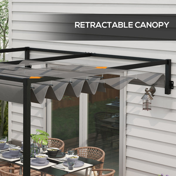 Pergola adossée 7 x 10 avec toit rétractable