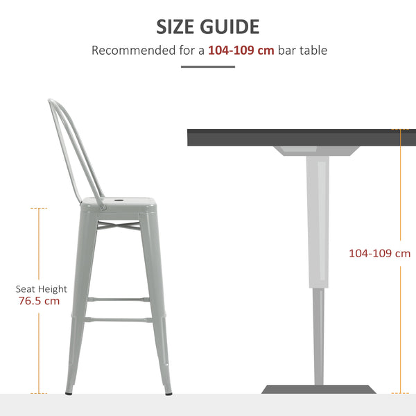 Set of 4 industrial-style metal bar stools, silver grey