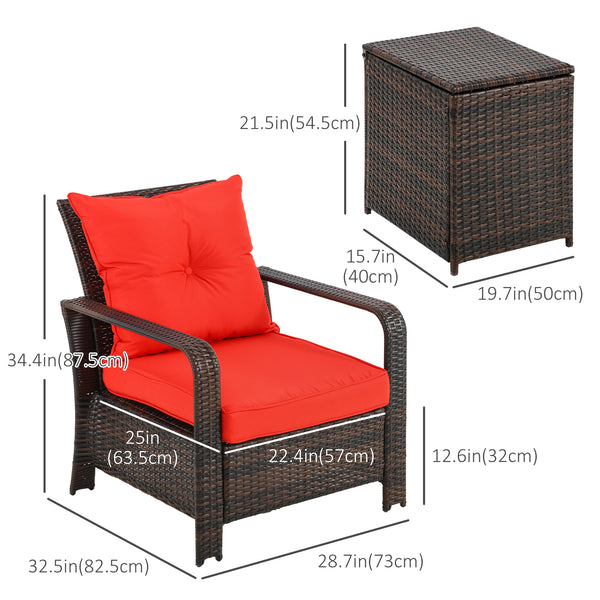 Ensemble de mobilier de jardin 3 pièces en résine tressée avec table basse, rouge