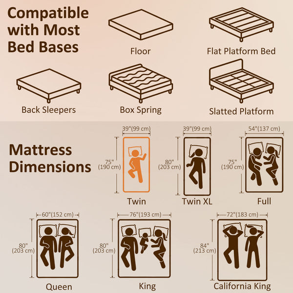 Matelas simple 6 po en mousse mémoire au gel, fermeté moyenne – Blanc et gris