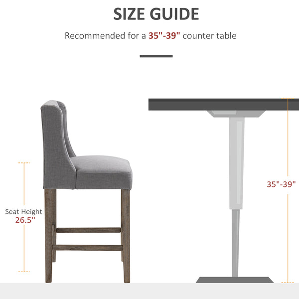 Modern upholstered and padded bar stools, grey
